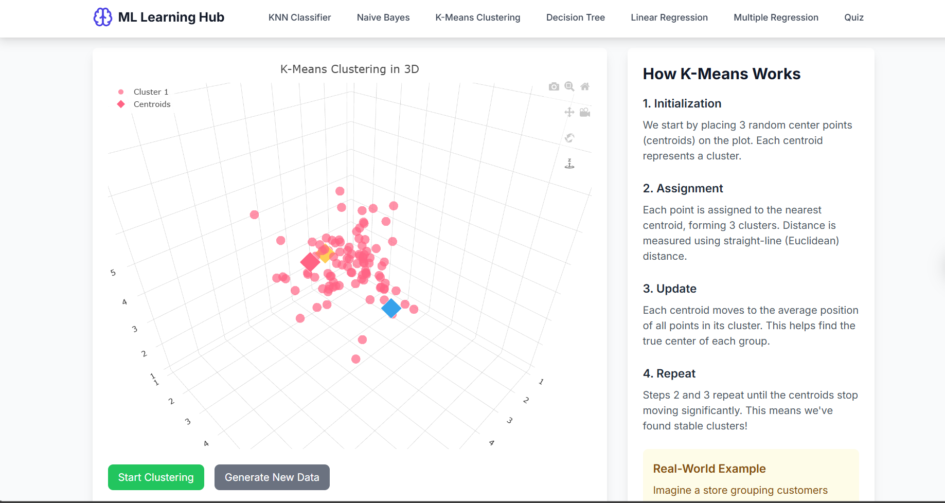 Machine Learning Visualizer & Quiz App